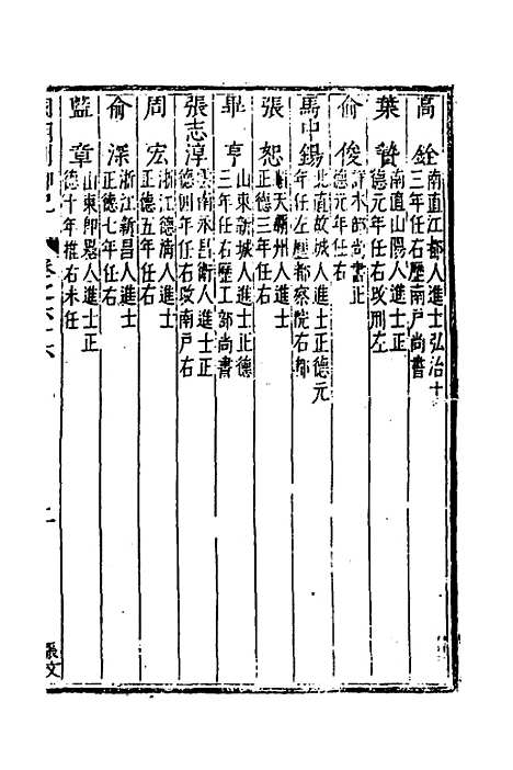 【国朝列卿纪】三十九 - 明雷礼.pdf