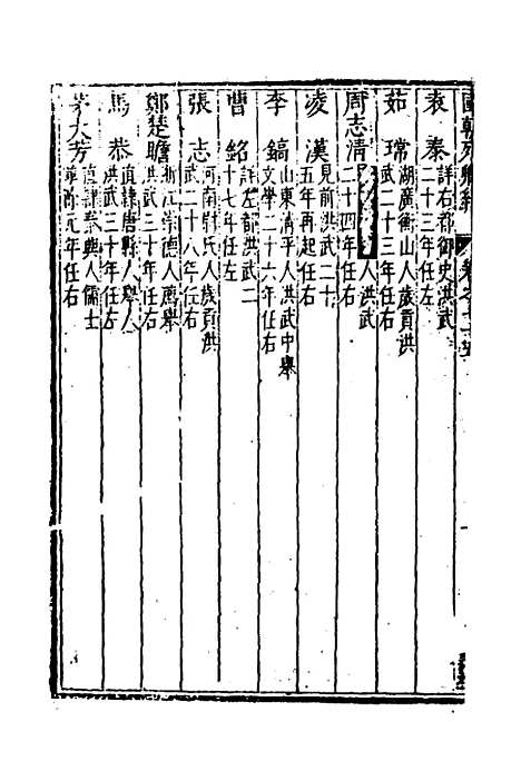 【国朝列卿纪】四十三 - 明雷礼.pdf