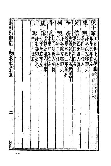 【国朝列卿纪】四十三 - 明雷礼.pdf