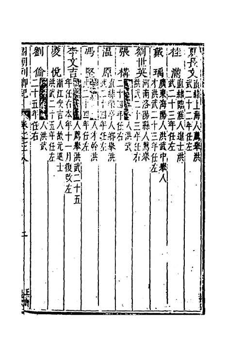 【国朝列卿纪】四十四 - 明雷礼.pdf