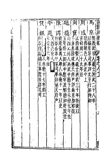 【国朝列卿纪】四十五 - 明雷礼.pdf