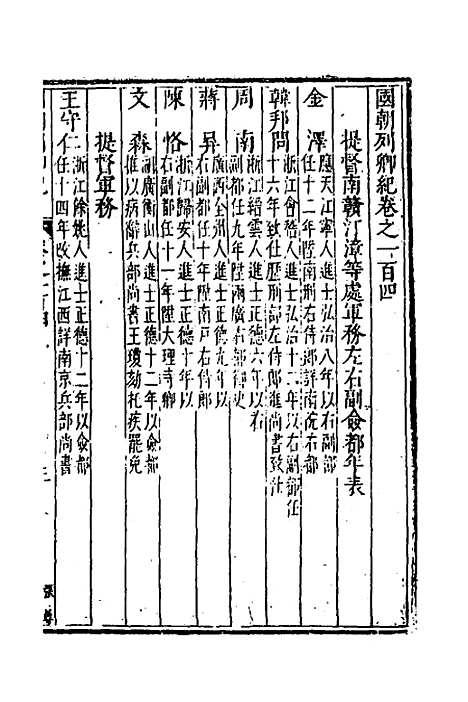 【国朝列卿纪】五十二 - 明雷礼.pdf