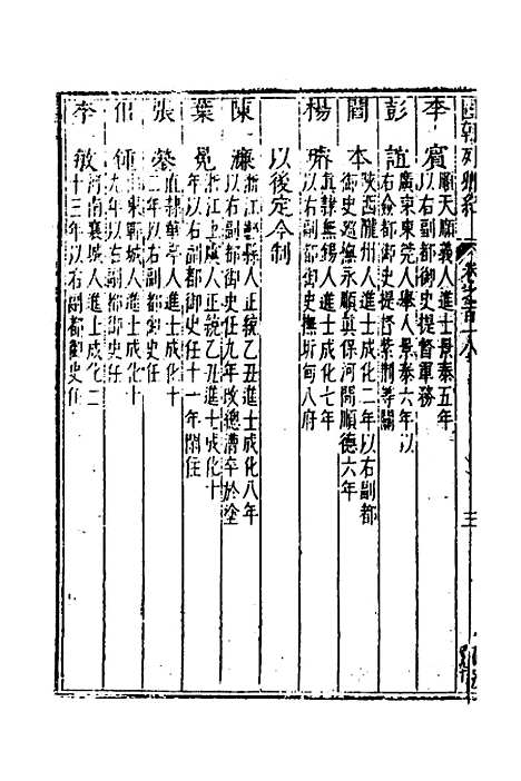 【国朝列卿纪】五十七 - 明雷礼.pdf