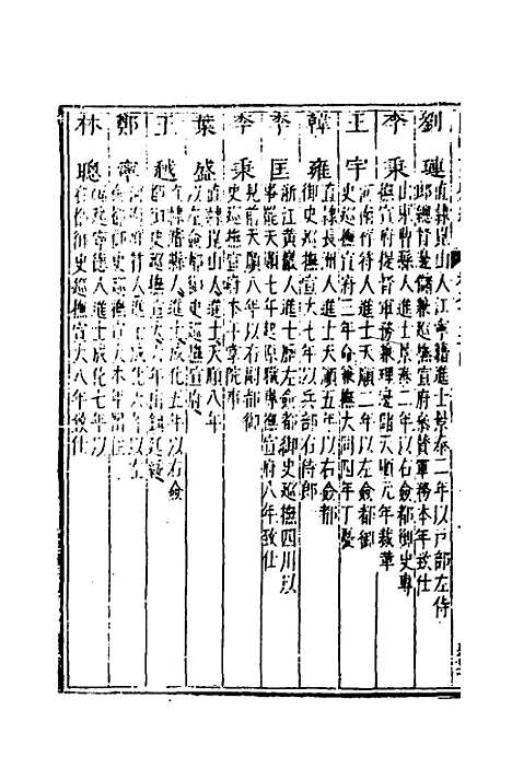 【国朝列卿纪】五十九 - 明雷礼.pdf