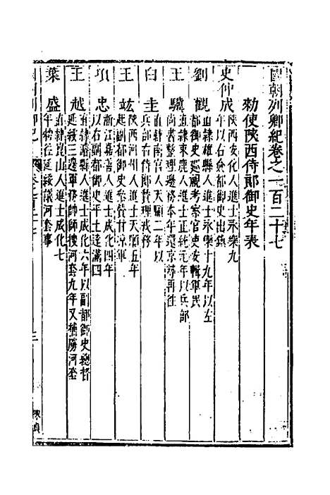 【国朝列卿纪】六十一 - 明雷礼.pdf