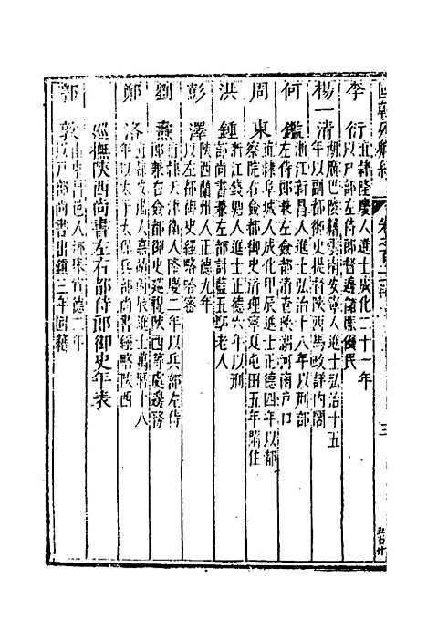 【国朝列卿纪】六十一 - 明雷礼.pdf