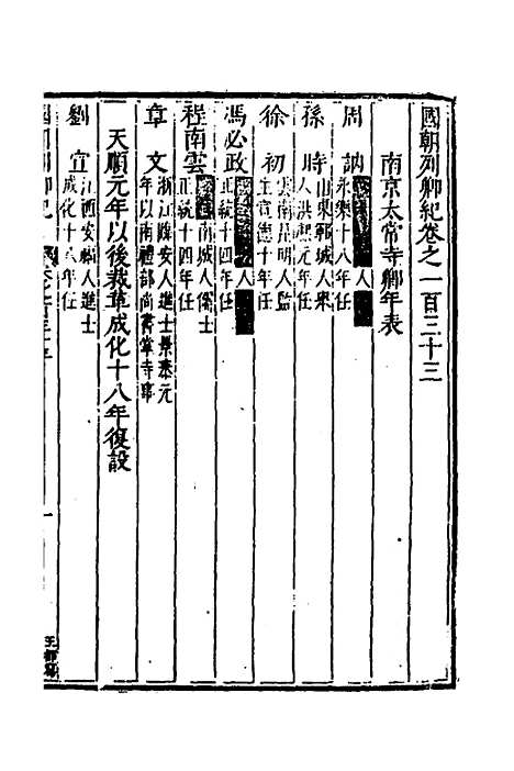 【国朝列卿纪】六十四 - 明雷礼.pdf