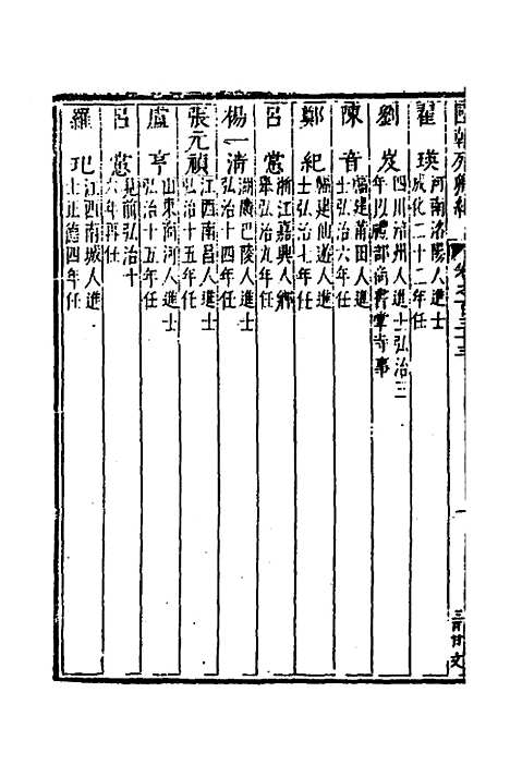 【国朝列卿纪】六十四 - 明雷礼.pdf