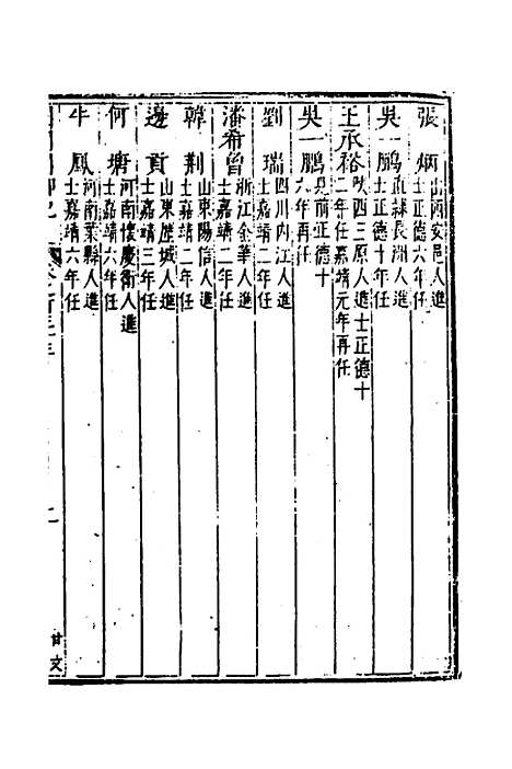 【国朝列卿纪】六十四 - 明雷礼.pdf