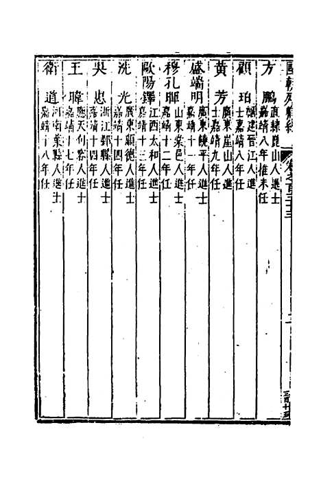 【国朝列卿纪】六十四 - 明雷礼.pdf