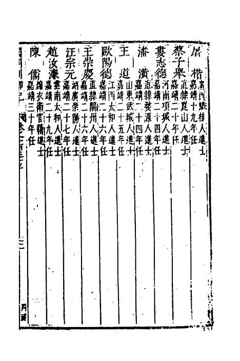 【国朝列卿纪】六十四 - 明雷礼.pdf