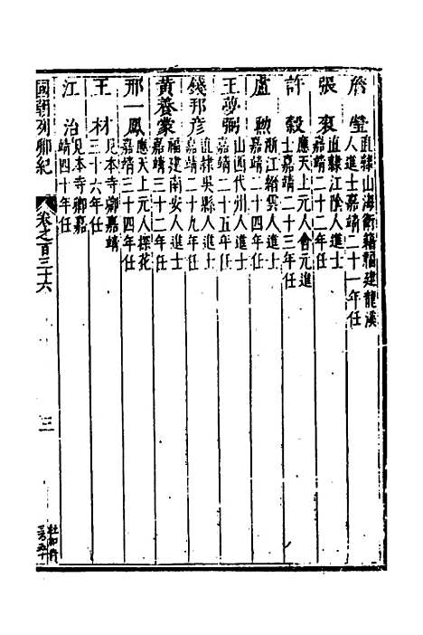 【国朝列卿纪】六十五 - 明雷礼.pdf