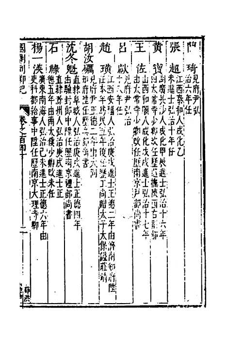 【国朝列卿纪】六十六 - 明雷礼.pdf