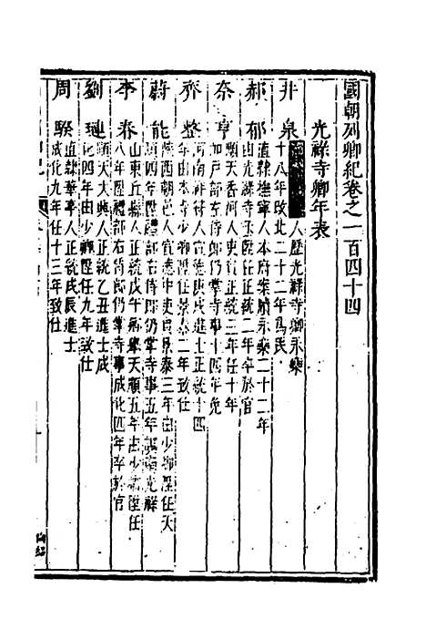 【国朝列卿纪】六十七 - 明雷礼.pdf