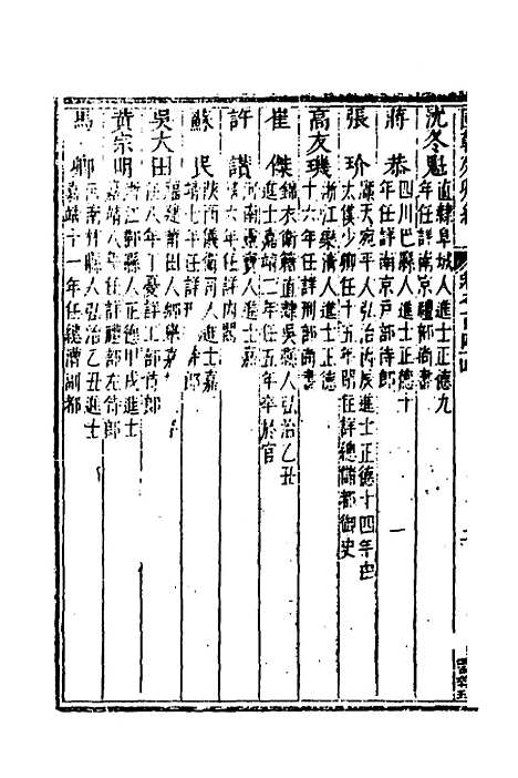 【国朝列卿纪】六十七 - 明雷礼.pdf