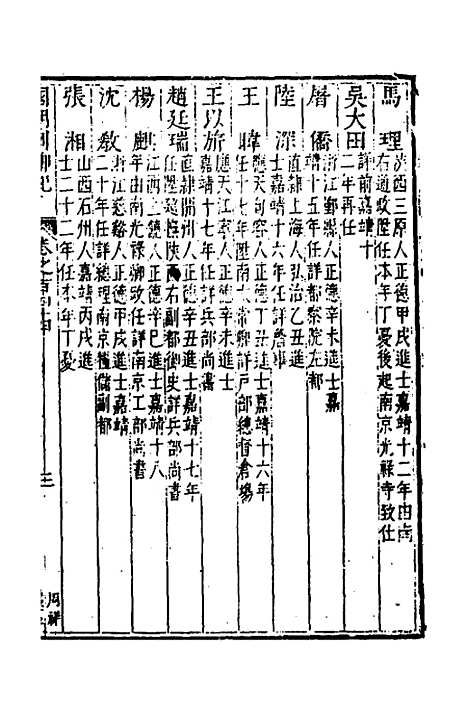 【国朝列卿纪】六十七 - 明雷礼.pdf