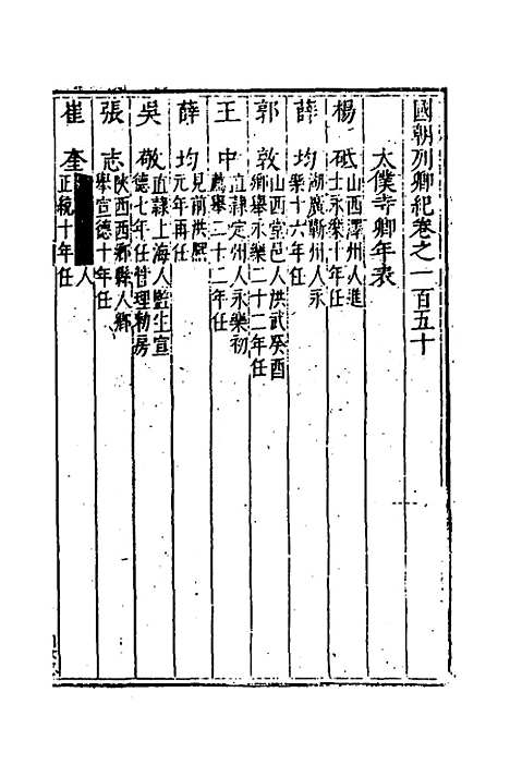 【国朝列卿纪】六十八 - 明雷礼.pdf