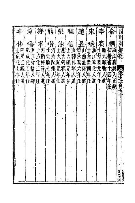 【国朝列卿纪】六十八 - 明雷礼.pdf