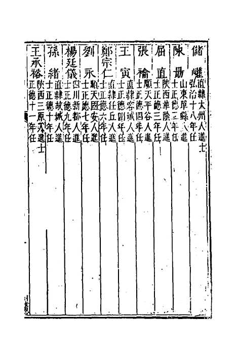 【国朝列卿纪】六十八 - 明雷礼.pdf