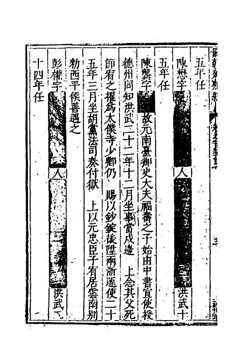 【国朝列卿纪】六十九 - 明雷礼.pdf