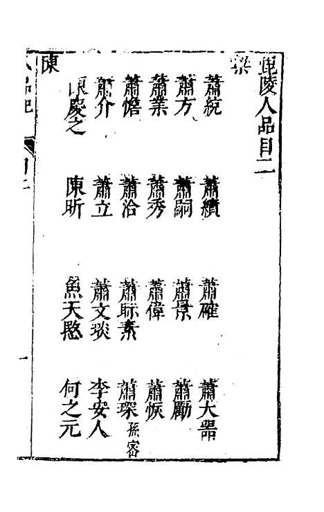 【毘陵人品记】二 - 毛宪.pdf