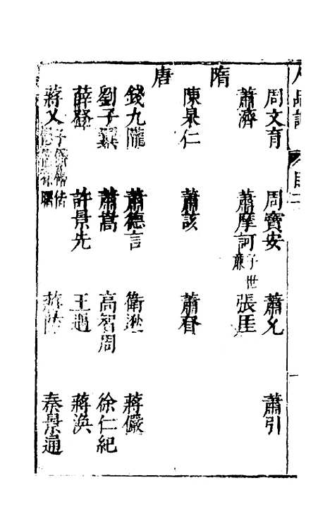 【毘陵人品记】二 - 毛宪.pdf