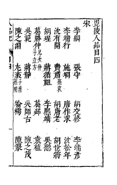 【毘陵人品记】三 - 毛宪.pdf