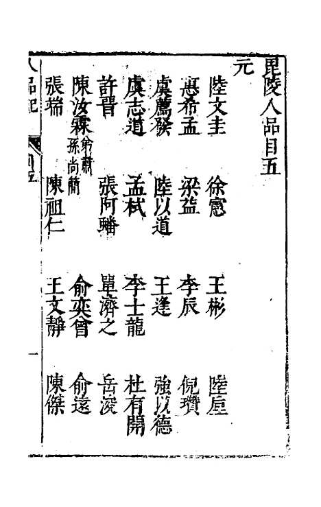 【毘陵人品记】四 - 毛宪.pdf