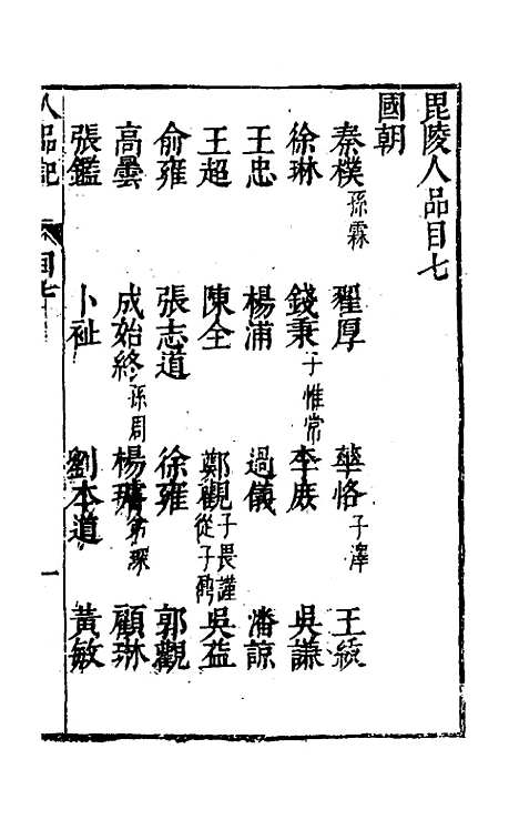 【毘陵人品记】五 - 毛宪.pdf