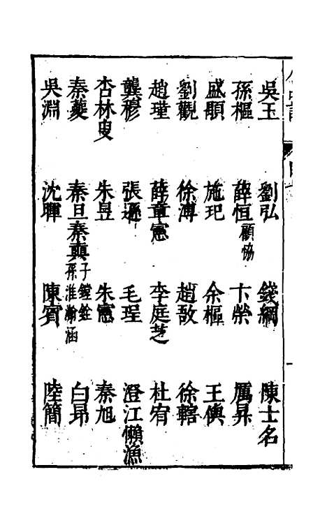 【毘陵人品记】五 - 毛宪.pdf