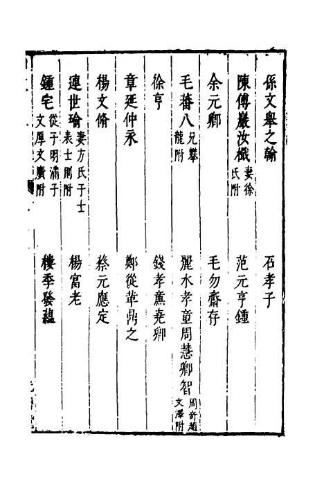 【两浙名贤录】六 - 徐象梅.pdf