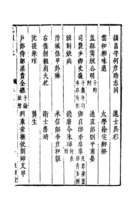 【两浙名贤录】八 - 徐象梅.pdf