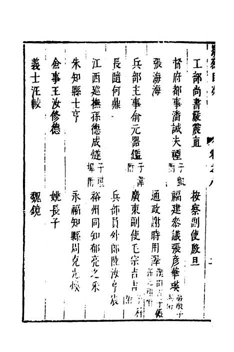 【两浙名贤录】九 - 徐象梅.pdf