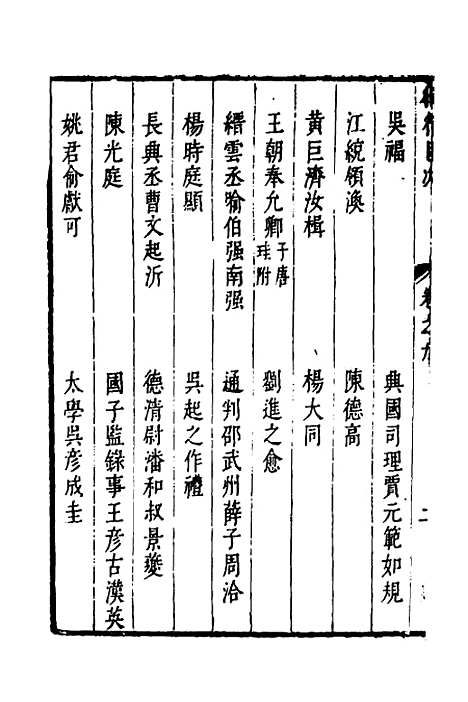 【两浙名贤录】十 - 徐象梅.pdf