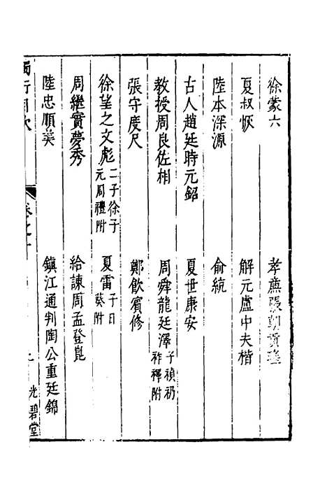 【两浙名贤录】十一 - 徐象梅.pdf