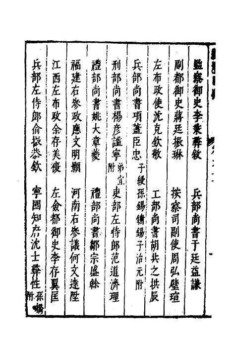 【两浙名贤录】十八 - 徐象梅.pdf