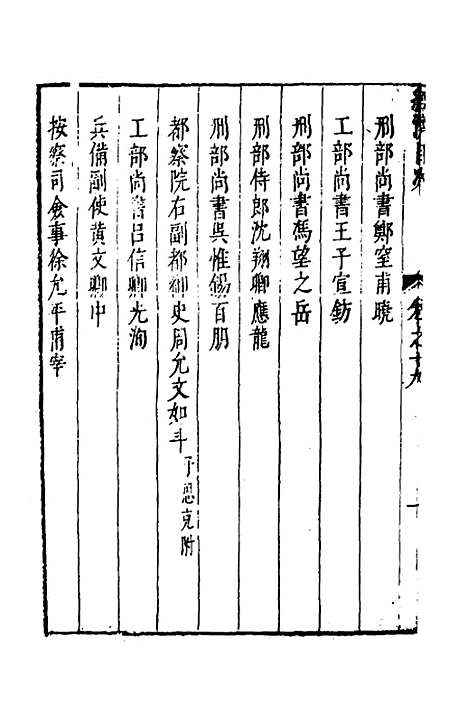 【两浙名贤录】二十 - 徐象梅.pdf