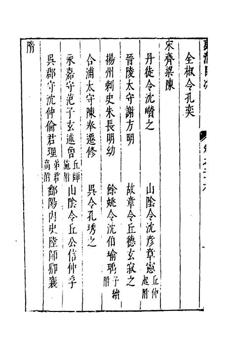 【两浙名贤录】二十七 - 徐象梅.pdf