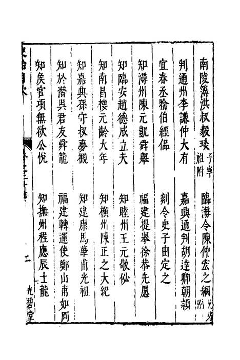 【两浙名贤录】二十八 - 徐象梅.pdf