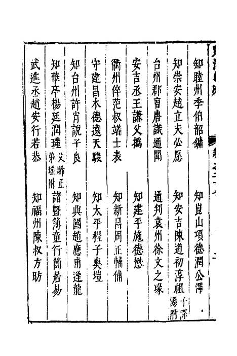 【两浙名贤录】二十八 - 徐象梅.pdf