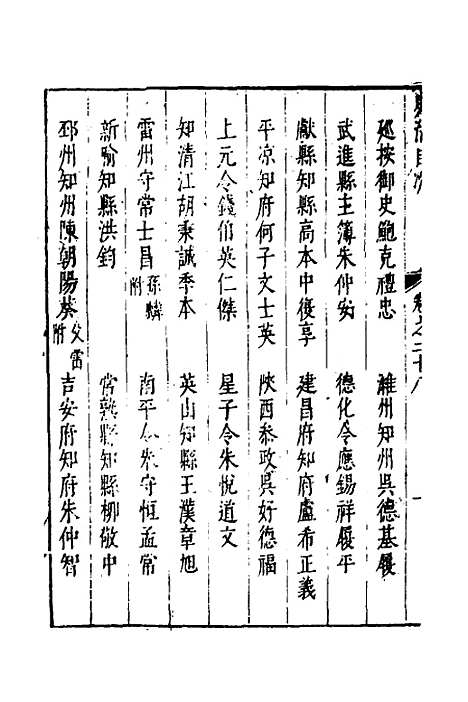 【两浙名贤录】二十九 - 徐象梅.pdf