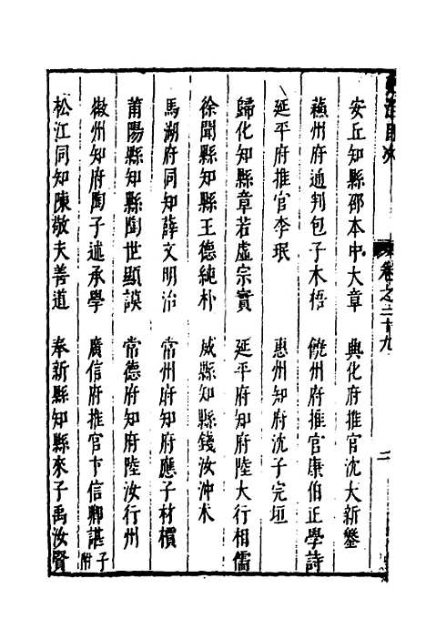 【两浙名贤录】三十 - 徐象梅.pdf