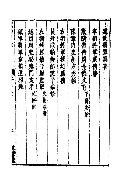 【两浙名贤录】三十一 - 徐象梅.pdf