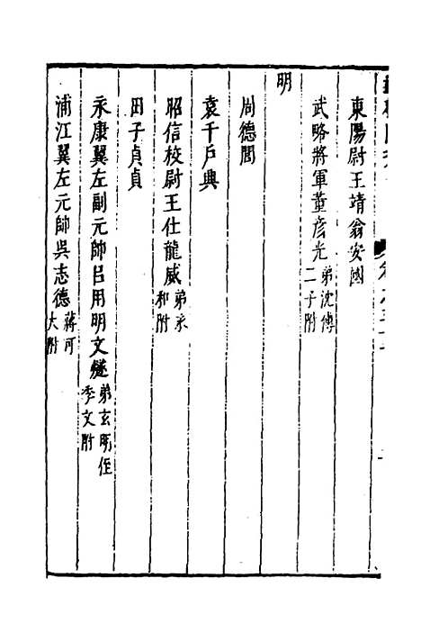 【两浙名贤录】三十二 - 徐象梅.pdf