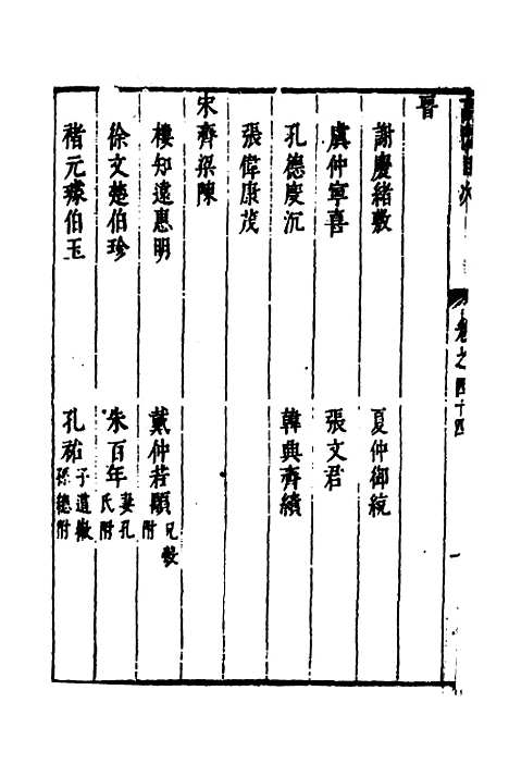 【两浙名贤录】四十五 - 徐象梅.pdf