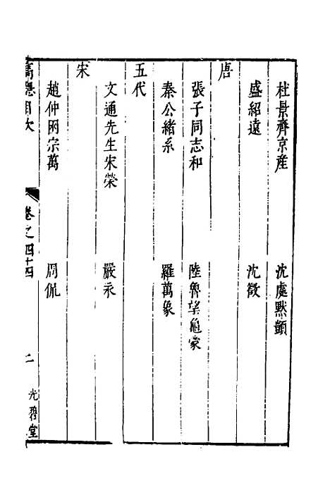 【两浙名贤录】四十五 - 徐象梅.pdf