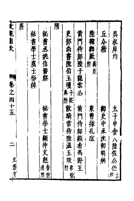 【两浙名贤录】四十六 - 徐象梅.pdf