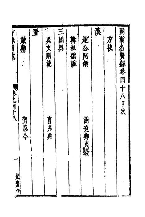 【两浙名贤录】四十九 - 徐象梅.pdf