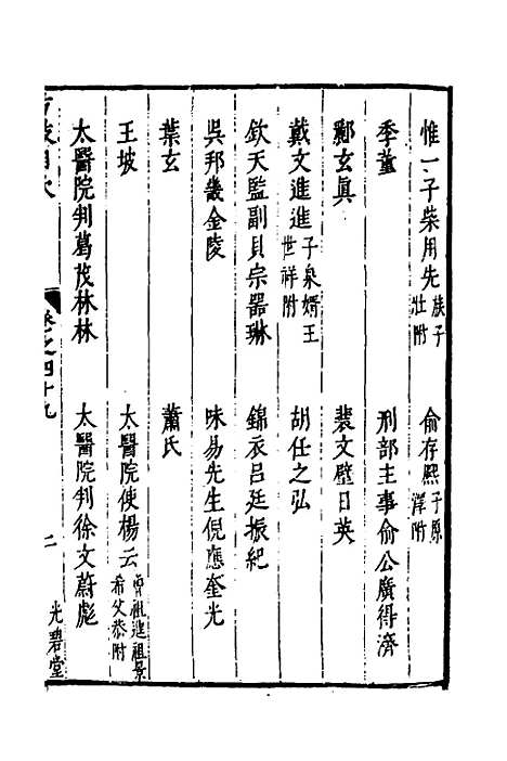 【两浙名贤录】五十 - 徐象梅.pdf