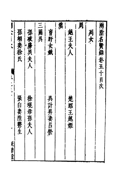 【两浙名贤录】五十一 - 徐象梅.pdf